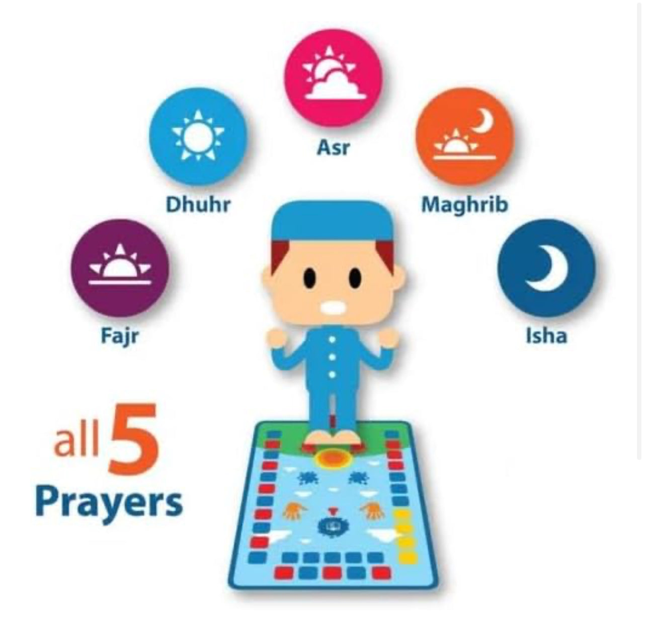 Kids Salah / Prayer Mat
